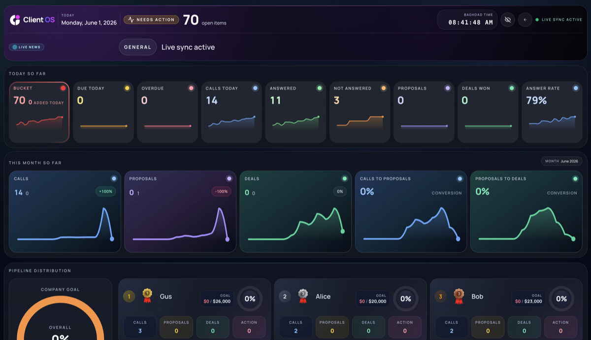 ClientOS interface